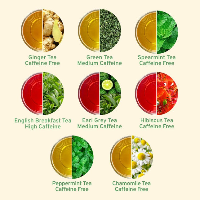 HANDPICK, Tea Bags Sampler Assortment Variety pack Gift Box 8 Flavors, 40 Tea Bags - Perfect Variety | English Breakfast