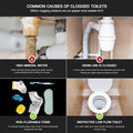 50 Inch Toilet Snake Drain Auger Cleaner Tool, Upgraded Grabber Unclogger Tool, Toilet Auger Clog Remover Tool, Stainless Steel Telescoping Rod