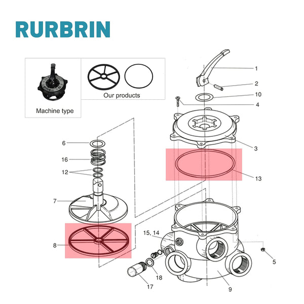 RURBRIN SPX0710XD Gasket and CLX200K Cover O-Ring Replacement Kits for Hayward Vari-Flo XL Series Pool Sand Filter