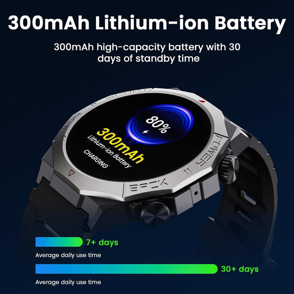Military Smart Watches for Men(Answer/Make Calls), 1.39" Fitness Watch with Heart Rate Pedometer Sleep Monitor, 110+ Sports Modes Smartwatch for