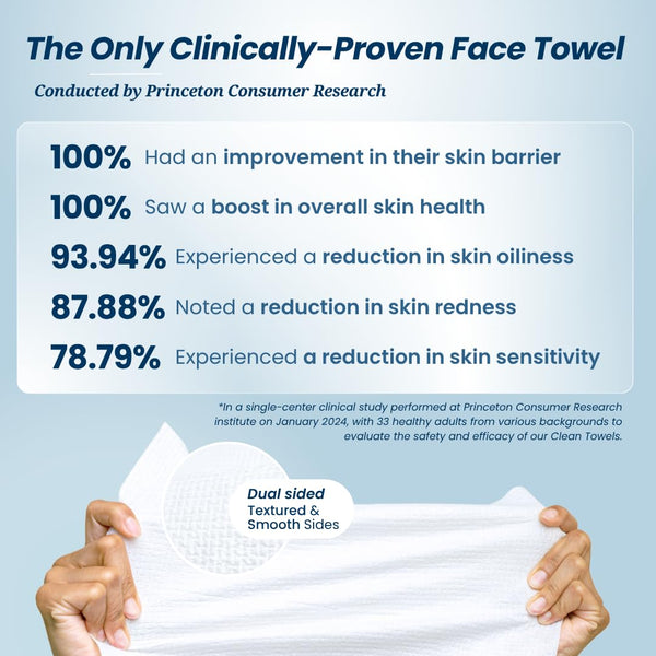 Clean Skin Club Clean Towels™, 100% USDA Biobased Dermatologist Approved Face Towel, Disposable Clinically Tested Face Towelette, Facial Washcloth, Ultra Soft Makeup Remover Dry Wipes, 1 Pack, 25 Ct