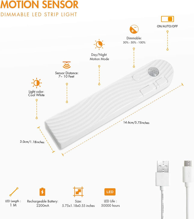 Sensky Motion Sensor Strip Lights Rechargeable Motion Activated LED Strip Light 