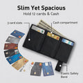 Slim Wallet for Men with RFID Blocking - Minimalist Slim Wallet with Thin, Durable Style & Data Protection - Multiple Pockets for 12 Cards & Cash,