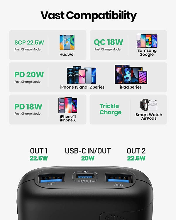 INIU Portable Charger, Smallest 22.5W 10000mAh Power Bank, USB C in/Output Fast Charging 3-Output Mini Battery Pack Charger with Phone Holder for