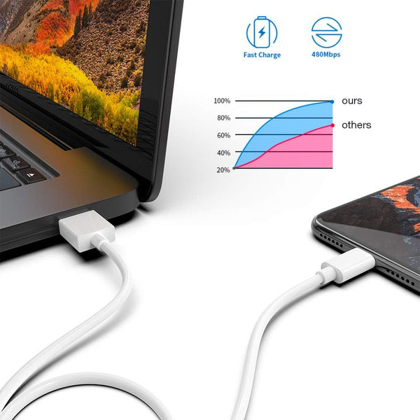 5 Pack(6FT)Original[Apple MFi Certified] iPhone Charger,Lightning Cable Fast Charging Cord iPhone Charger Cable USB Cable Compatible iPhone