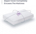 Plastic Mattress Protector Zippered Olympic Queen, Waterproof Vinyl Mattress Cover, Heavy Duty Noiseless Mattress Encasement by Blissford