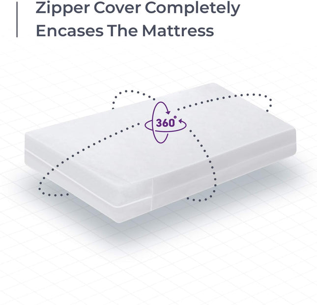 Plastic Mattress Protector Zippered Olympic Queen, Waterproof Vinyl Mattress Cover, Heavy Duty Noiseless Mattress Encase