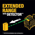 DEWALT Laser Level 360 Self Leveling, 3 Way Green Laser Leveler Tool 12V MAX with 2.0Ah Battery, Charger and Durable Carrying Case, 100 Ft, Tripod