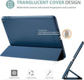 ProCase Case for iPad 9.7 Inch iPad 6th/5th Gen 2018 2017 -Navy