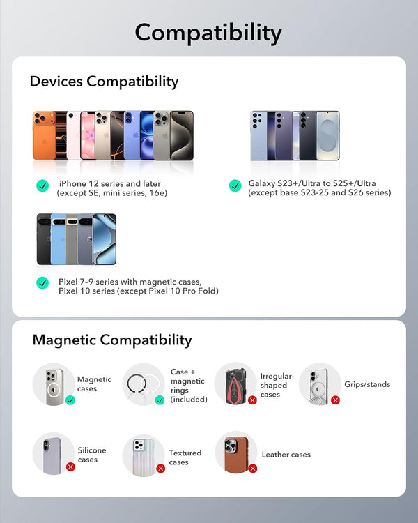 ESR for MagSafe Wallet with Stand, RFID Blocking, MagSafe Ring Included, 5 Cards Holder for Phone Case, Slim Magnetic Wallet for iPhone