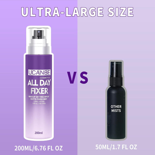 Long Lasting Makeup Setting Spray Kit- 6.76 Fl oz Hydrating Matte Finish Mist Lightweight Face Make up Fixer +Travel Size Spray Bottle+Sponge Puff