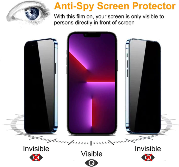 Pehael [2+2 Pack Iphone 13 Pro Max Privacy Screen Protector with Camera Lens Protector Full Coverage Anti-Spy Tempered Glass Film 9H Hardness