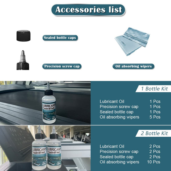SEKODAY Silicone Treadnmill Belt Lubricants/Lubes | Non Toxic and Odorless | High Performance and High Stability | with Precision Screw Caps for