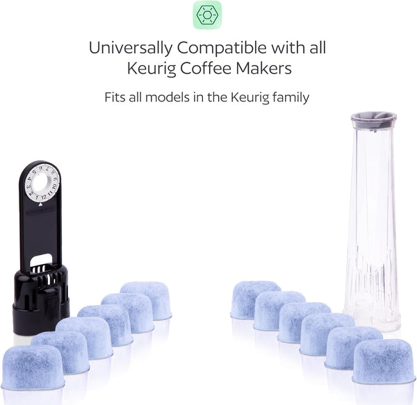 Keurig Filter Replacement - 12 Water Filters for Keurig K-Mini, K-Supreme, K-Slim, K-Express, K-Classic, K-Duo, K-Duo Hot & Iced, K-Elite,