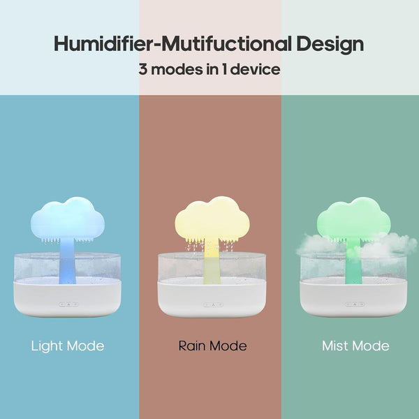 Rain Cloud Humidifier Water Drip, Mushroom Rain Lamp Waterfall, Aromatherapy Essential Oil Rain Diffuser, Raining Cloud Night Light with 7
