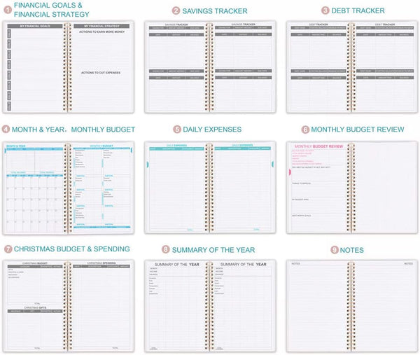 Budget Planner - Monthly Finance Organizer with Expense Tracker Notebook to Manage Your Money Effectively, Undated Finance Planner/Account Book,