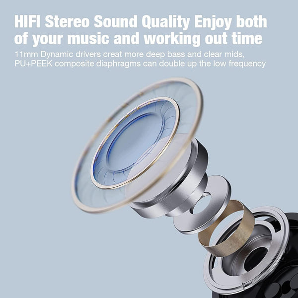 Boean Wireless Headphones Workout Headphones Bluetooth 5.3 with IPX7 Rating Workout Running Headphone with 16 Hours Bluetooth Earbuds for Man