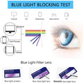 Henotin 5-Pack Reading Glasses Blue Light Blocking Anti Eyestrain Computer Reading Glasses for Women and Men Readers (5 Pack Mix Color, 2.00,