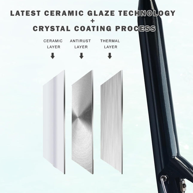 Abp 1 Inch Curling Iron Extra Long Barrel with Ceramic Coating for Long/Medium Hair,Led Display Instant Heat up to 450Â°