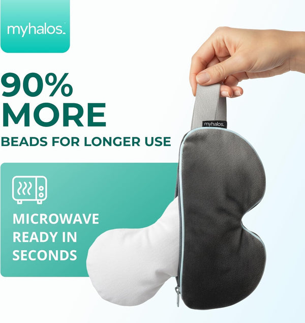 MyHalos® Heated Eye Mask for Dry Eyes - Steam Warm Compress for Eyes - Remove Styes, Chalazion Therapy Warming and Heating Pad Hot Compress -
