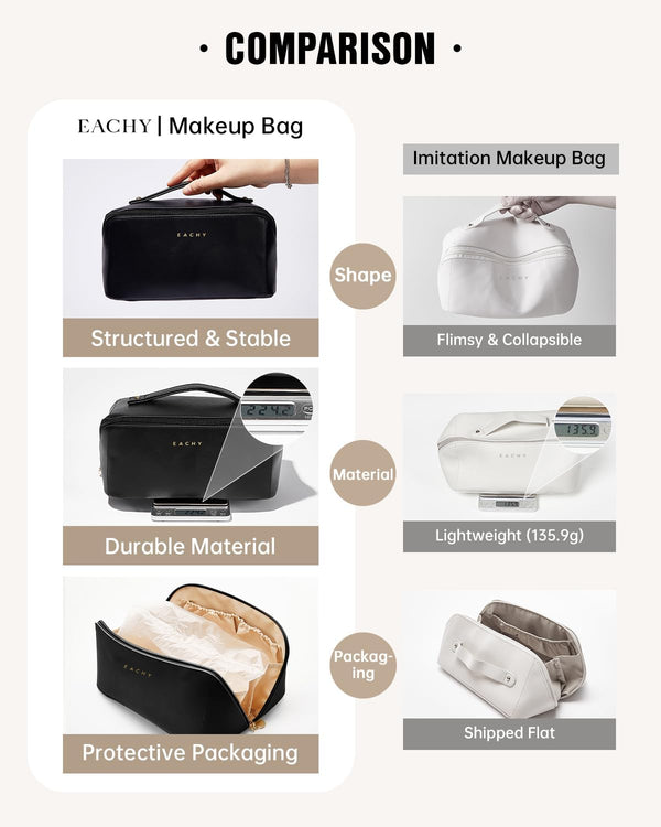 EACHY Travel Makeup Bag, Large Capacity Cosmetic Bag for Women, Waterproof PU Leather, Flat Open Portable Toiletry Bag for Skincare, Brushes &