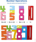 Wooden Number Building Blocks,20Pcs Stacking Toys for 3+ Years Old Kids,Educational Montessori Learning Toys,Counting Math Balance Competition