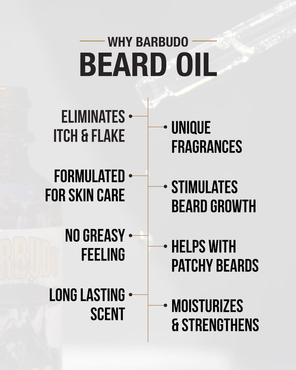 Beard Oil (Pancho: Bay Rum, Cedar and Amber)