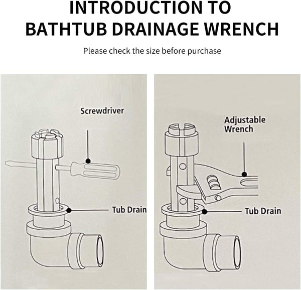 Tub Drain Remover Wrench-Die-Cast Aluminum Tub Drain Tool Wrench for Bathroom and Bathhouse