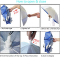 Umbrella Hat, 37 inch Fishing Umbrella Hat Hands Free Foldable UV Protection Umbrella Cap Adjustable Headwear for Fishing Golf Camping Beach