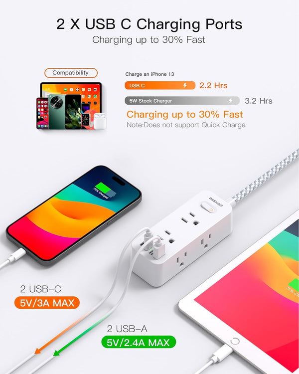 Power Strip Surge Protector, BESHON 5Ft Extension Cord, 6 Outlets with 3 USB Ports(1 USB C Outlet), 3-Side Outlet Extender, Wall Mount, Compact