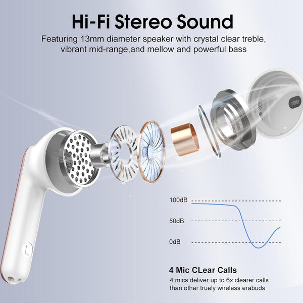 Wireless Earbuds, 2025 Bluetooth 5.4 Headphones in Ear Buds 3D Bass Stereo, 40H Ultralight Bluetooth Earbuds with 4 ENC Noise Cancelling Mic, IP7