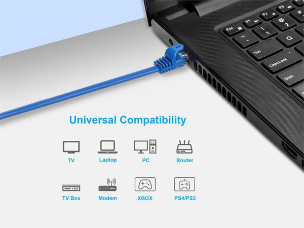 Monoprice Cat5e Ethernet Patch Cable - Snagless RJ45, Stranded, 350Mhz, UTP, Pure Bare Copper Wire, 24AWG, 25 Feet, Blue - Flexboot Series Blue 25