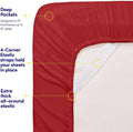 1500 Supreme Collection Bed Sheet Set - Extra Soft, Elastic Corner Straps, Deep Pockets, Wrinkle & Fade Resistant Hypoallergenic Sheets Set,