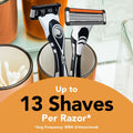 BIC Flex 5 Refillable Razors for Men, Long-Lasting 5 Blade Razors Refills for a Smooth and Comfortable Shave, 12 Razor Cartridges 12 Refill Cartridges