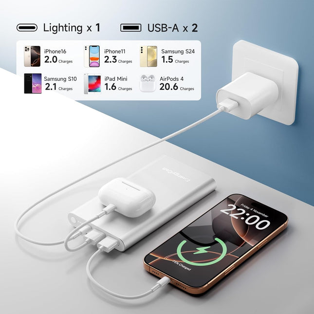 Pilot 4GS Portable Charger 12000Mah Fast Charging Power Bank Dual 3A High-Speed Output Battery Pack Compatible with Ipho