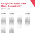 FRIGIDAIRE EPTWFU01 PureSource Ultra II Refrigerator Water Filter, 1 Count, White 1 Pack