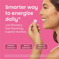 EZ Melts Dissolvable B12 Methylcobalamin 2,500 mcg - Vitamin B12 for Energy & Immune Support - Non-GMO, Vegan & Gluten-Free - Red Cherry - 90