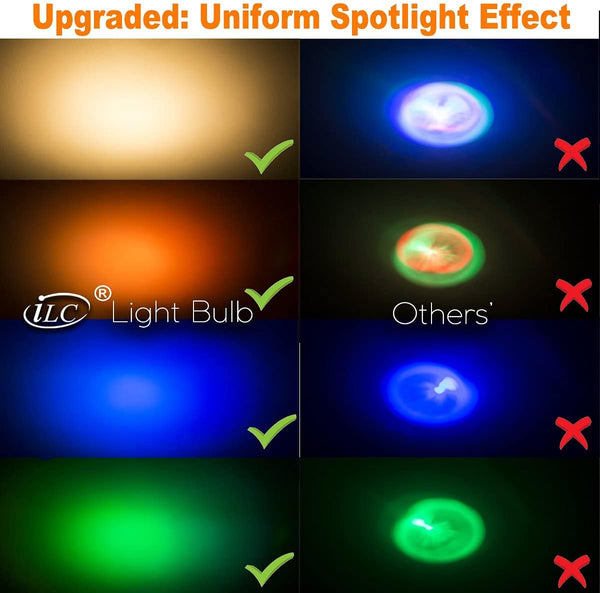 ILC GU10 LED Light Bulb 40 Watt Equivalent Color Changing 12 Colors 5W Dimmable Warm White 2700K RGB LED Light Bulbs with Remote Control (Pack of