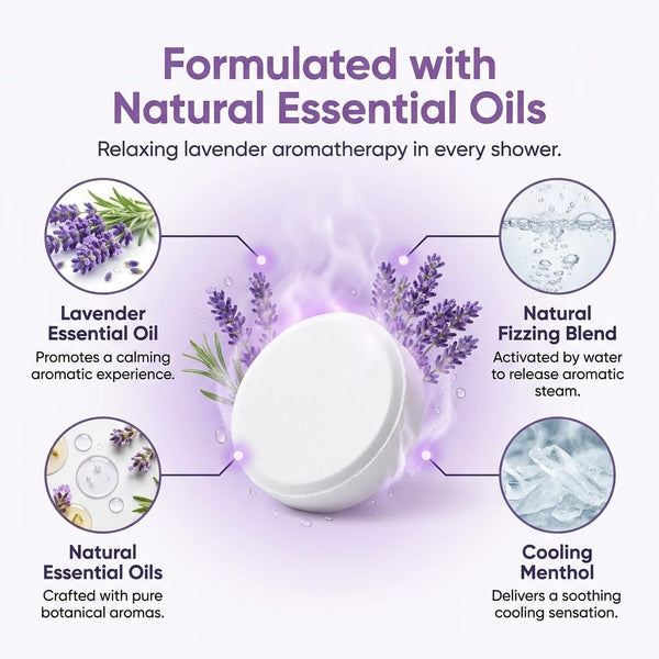 BodyRestore Shower Steamers Aromatherapy, Self Care Gifts, Calm 15 Pack | Birthday Gifts for Women & Men, Spa Relaxation & Stress Relief Sleep