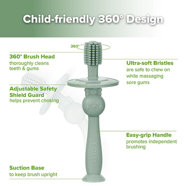 haakaa 360° Baby Toothbrush with Suction Base - Gentle Cleaning for Infant Self-Brushing Training, Food-Grade Silicone, Adjustable Safety Shield -