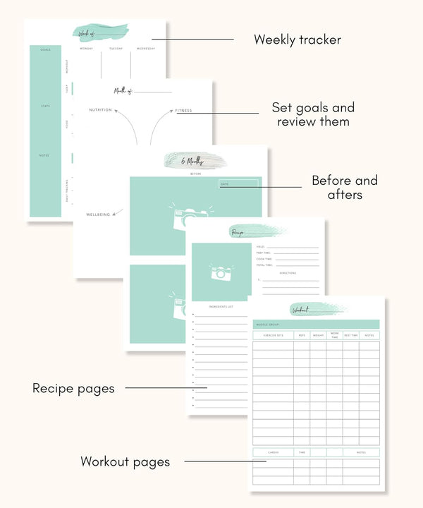 Lamare Habit Tracker Calendar and Food Journal for Women â Goal Setting, Wellness Planner, Meal Planner, Fitness Tracker, Weight Loss Journal,