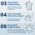Clean Skin Club Clean Towels XL® Supreme, 100% USDA Biobased Face Towel, Disposable Face Towelette, Eczema Association Accepted, Thicker Textured