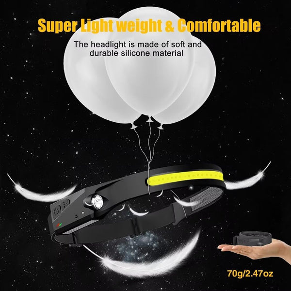Headlamp Rechargeable 2PCS, 230° Wide Beam Head Lamp LED with Motion Sensor for Adults - Camping Accessories Gear, Waterproof Head Light
