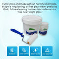 Ekopel Bathtub Refinishing Kit - Made in The USA - Odorless Tub and Tile Reglazing - Most Durable Never Peel Tub Paint Coating - Pour On Touch Up Size
