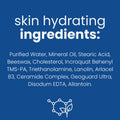 Cutemol CM Emollient Moisturizing Cream - For Severely Dry and Damaged Skin - Natural Beeswax Formulation containing Ceramides - Hydration for