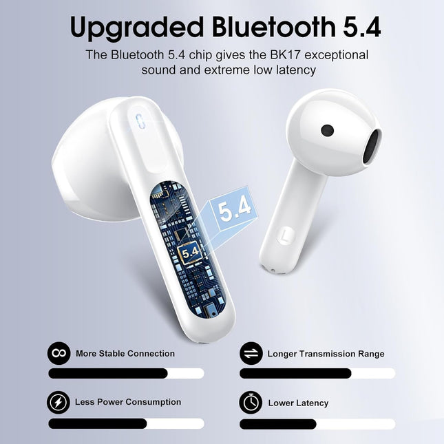 Wireless Earbuds, Bluetooth 5.4 Headphones in Ear Buds, Hifi Stereo Wireless Earphones with 4 ENC Noise Cancelling Mics,