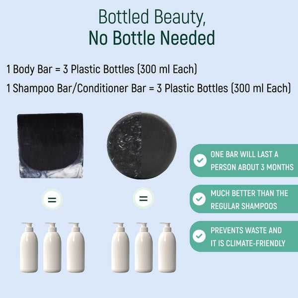 Solid Rice Protein Shampoo, Conditioner and Body Wash Bundle | Shampoo, Conditioner & Wash Bars for Hair and Body W/All Natural Plant Based