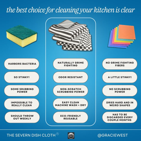 Severn Dish Cloths for Washing Dishes 4Pk. No-Smell Dish Rags with Non-Scratch Wire Scrubber Side for Kitchen Cleaning. Grime-Fighting