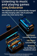 Wireless Earbuds, Earphones Bluetooth 5.3, Touch Control Noise Reduction Headphones for Work/Sport,Hifi Digital LED Display Charging Case, IP7