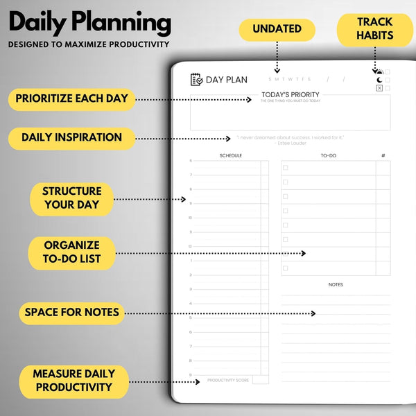 Undated Daily Planner, 3 Months, Full Page per Day & Hourly Schedule. A5, Hardcover. Goal Setting, Monthly, Weekly & Daily Pages, Habit Tracker &